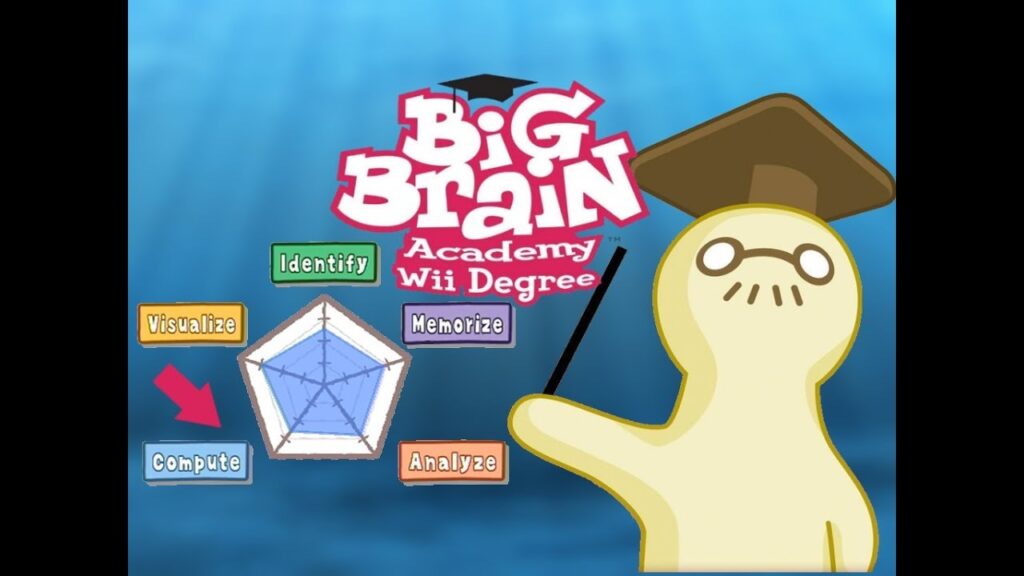 Big Brain Academy
